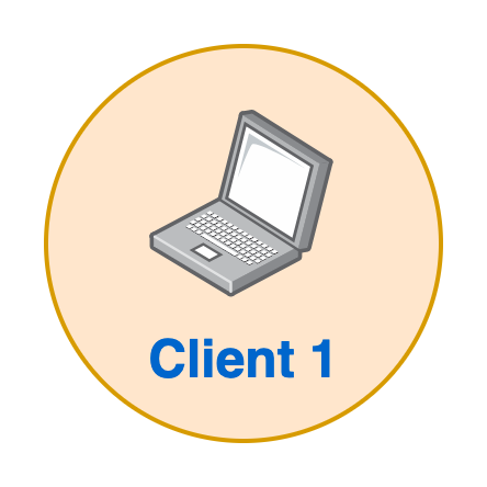 Client VPN IndustrialVPN